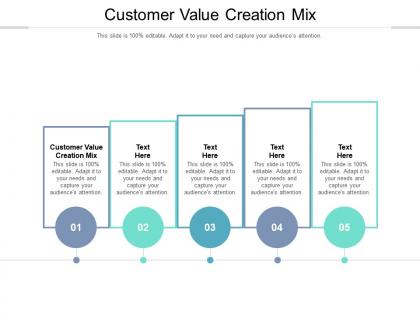 Customer value creation mix ppt powerpoint presentation infographics visuals cpb