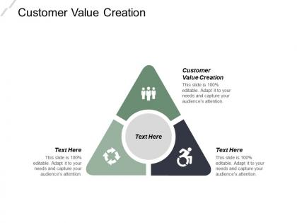 Customer value creation ppt powerpoint presentation infographic template rules cpb