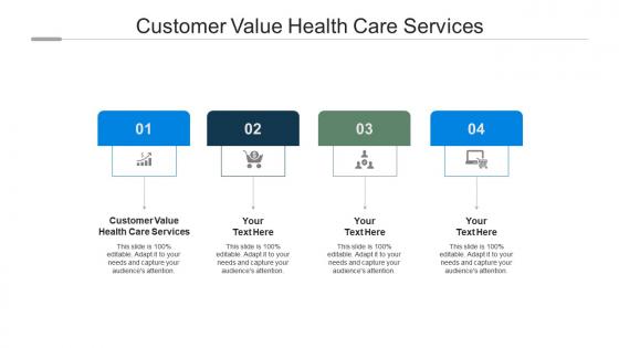 Customer value health care services ppt powerpoint presentation slides background cpb