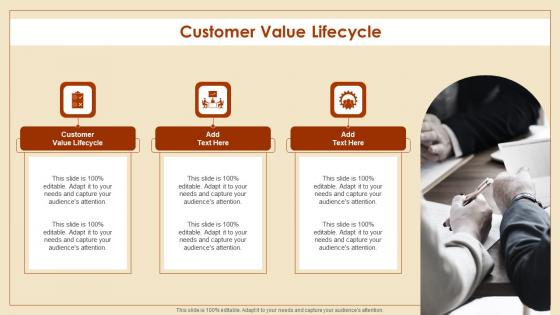 Customer Value Lifecycle In Powerpoint And Google Slides Cpb