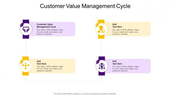 Customer Value Management Cycle In Powerpoint And Google Slides Cpb