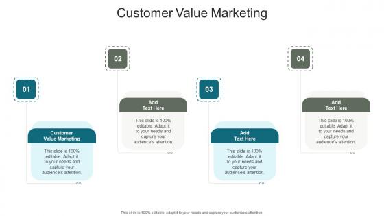 Customer Value Marketing In Powerpoint And Google Slides Cpb