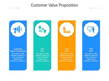 Customer value proposition ppt powerpoint presentation infographics visual aids cpb