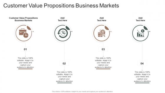 Customer Value Propositions Business Markets In Powerpoint And Google Slides Cpb