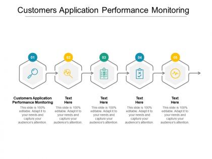 Customers application performance monitoring ppt powerpoint presentation visual aids portfolio cpb
