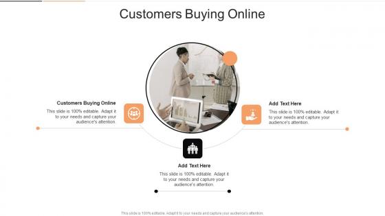 Customers Buying Online In Powerpoint And Google Slides Cpb