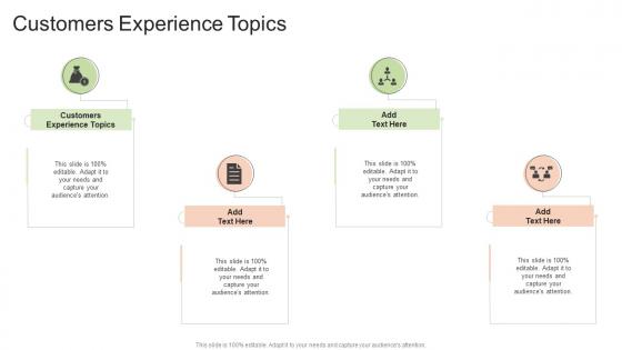 Customers Experience Topics In Powerpoint And Google Slides Cpb