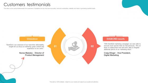 Customers Testimonials Transactional Email Services Pitch Deck