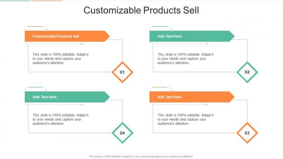 Customizable Products Sell In Powerpoint And Google Slides Cpb