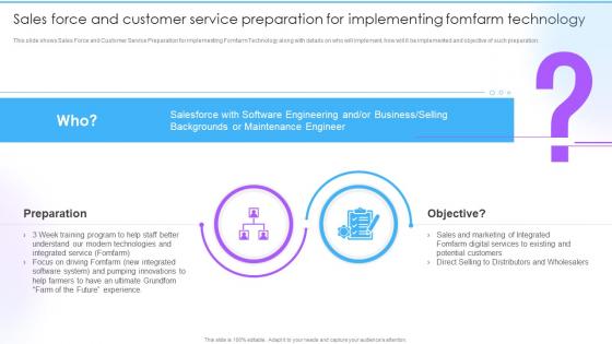 Customizable Solutions To Deal Sales Force And Customer Service Preparation For Implementing