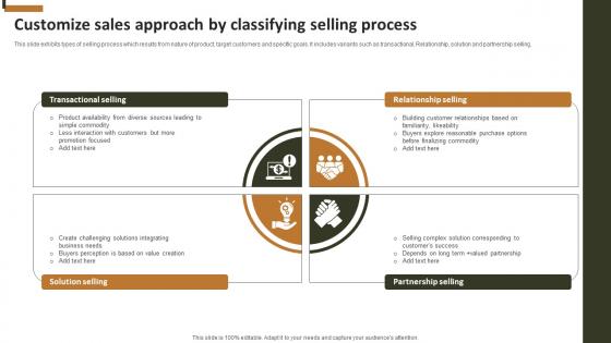 Customize Sales Approach By Classifying Selling Process