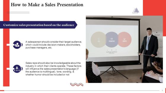 Customize Sales Presentation Based On The Audience Training Ppt