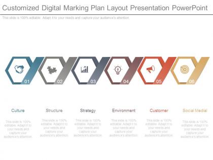 Customized digital marking plan layout presentation powerpoint