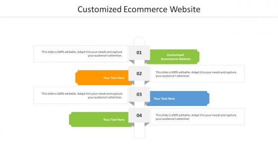 Customized ecommerce website ppt powerpoint presentation file example file cpb