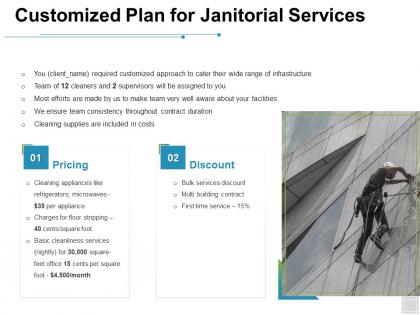 Customized plan for janitorial services pricing ppt powerpoint presentation background