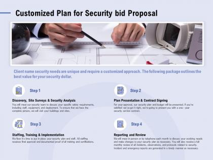 Customized plan for security bid proposal ppt powerpoint presentation slides