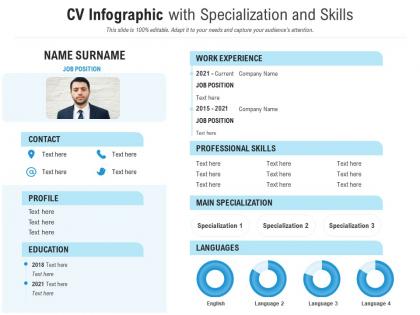 Cv infographic with specialization and skills