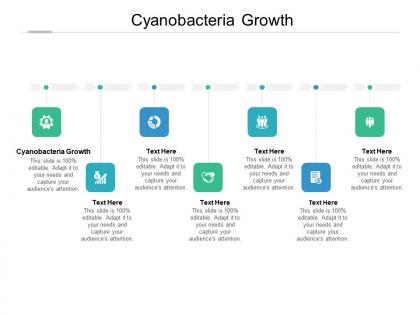 Cyanobacteria growth ppt powerpoint presentation infographics deck cpb