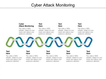 Cyber attack monitoring ppt powerpoint presentation summary show cpb