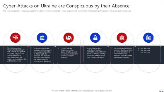 Cyber Attacks On Ukraine Are Conspicuous By Their Absence String Of Cyber Attacks Against