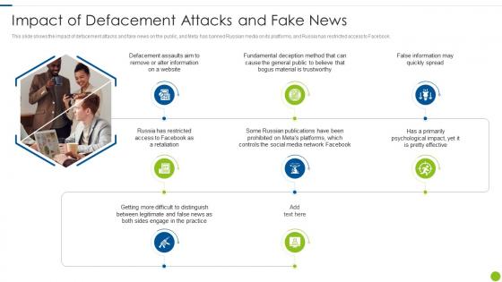 Cyber Attacks On Ukraine Impact Of Defacement Attacks And Fake News