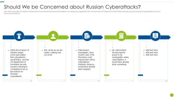 Cyber Attacks On Ukraine Should We Be Concerned About Russian Cyberattacks