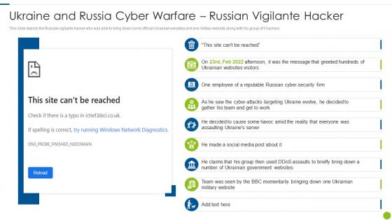 Cyber Attacks On Ukraine Ukraine And Russia Cyber Warfare Russian Vigilante Hacker