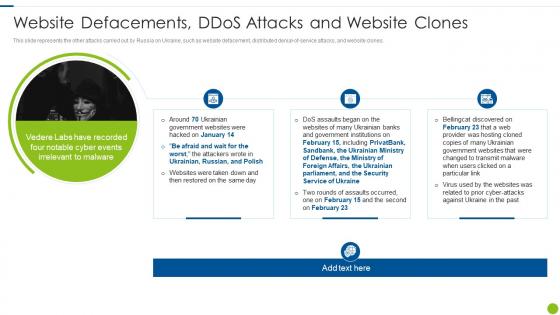 Cyber Attacks On Ukraine Website Defacements DDOS Attacks And Website Clones