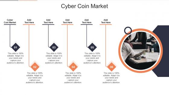 Cyber Coin Market In Powerpoint And Google Slides Cpb