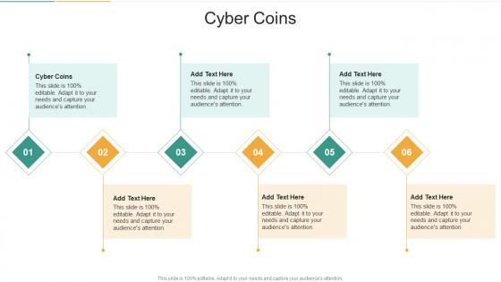 Cyber Coins In Powerpoint And Google Slides Cpb