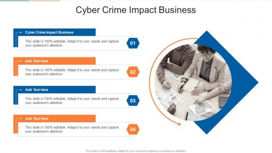 Cyber Crime Impact Business In Powerpoint And Google Slides Cpb