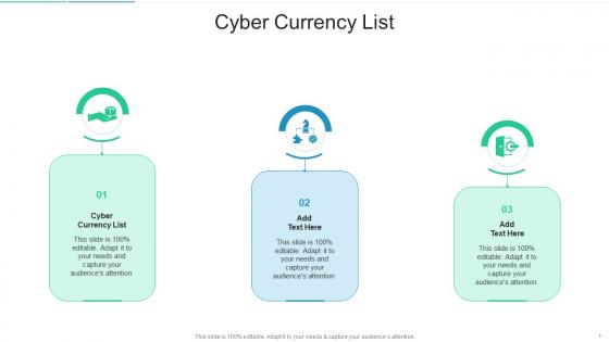 Cyber Currency List In Powerpoint And Google Slides Cpb