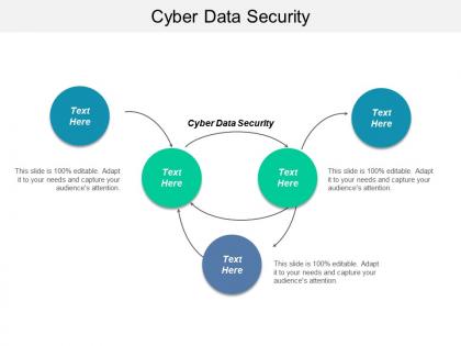 Cyber data security ppt powerpoint presentation inspiration clipart cpb