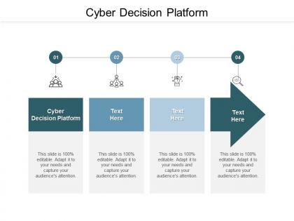 Cyber decision platform ppt powerpoint presentation infographics microsoft cpb
