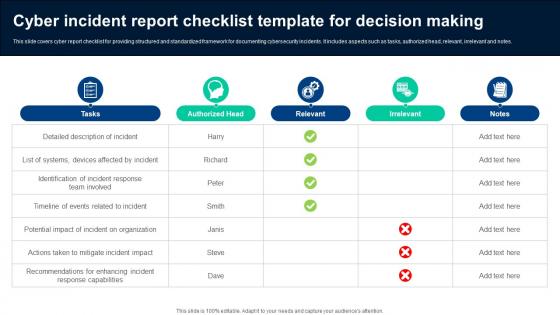 Cyber Incident Report Checklist Template For Decision Making