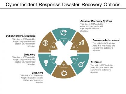 Cyber incident response disaster recovery options business automations cpb