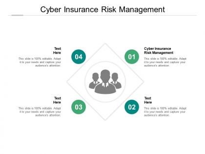 Cyber insurance risk management ppt powerpoint presentation pictures cpb
