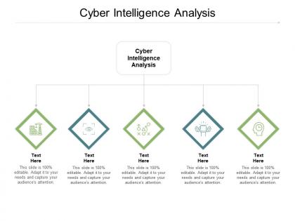 Cyber intelligence analysis ppt powerpoint presentation show format ideas cpb