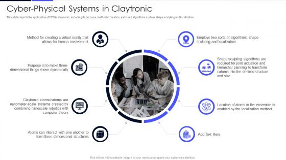 Cyber Physical Systems In Claytronic Ppt Powerpoint Presentation File Portfolio