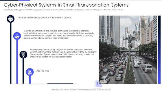 Cyber Physical Systems In Smart Transportation Systems Ppt Powerpoint Presentation File Visuals