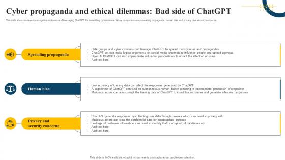 Cyber Propaganda And Ethical Dilemmas Bad Side Of ChatGPT Impact Of Generative AI SS V