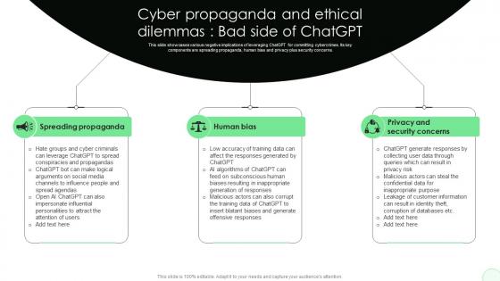 Cyber Propaganda And Ethical Dilemmas Opportunities And Risks Of ChatGPT AI SS V