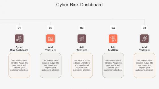 Cyber Risk Dashboard In Powerpoint And Google Slides Cpb