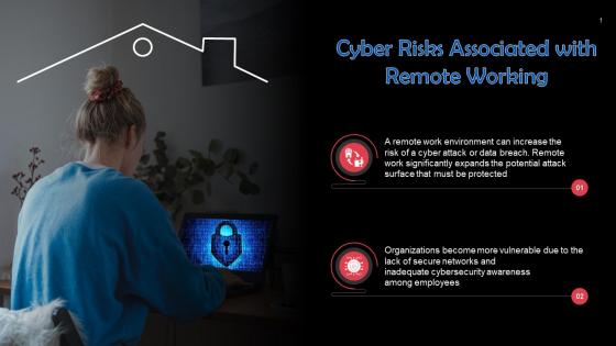 Cyber Risks Associated With Remote Working Training Ppt
