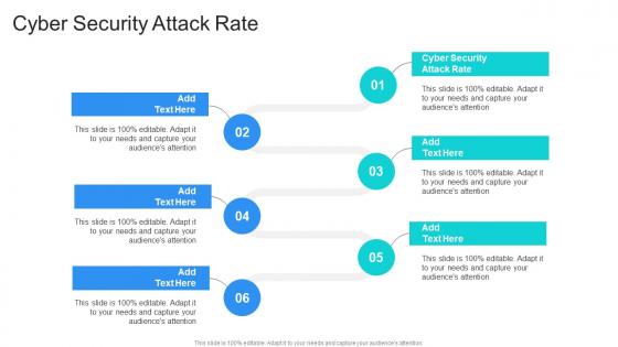 Cyber Security Attack Rate In Powerpoint And Google Slides Cpb