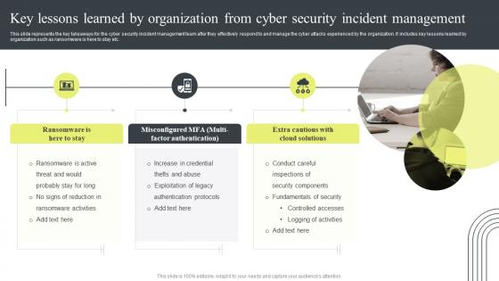 Cyber Security Attacks Response Key Lessons Learned By Organization From Cyber Security Incident
