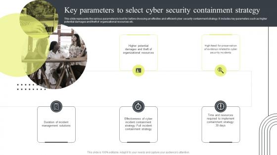 Cyber Security Attacks Response Plan Key Parameters To Select Cyber Security Containment Strategy