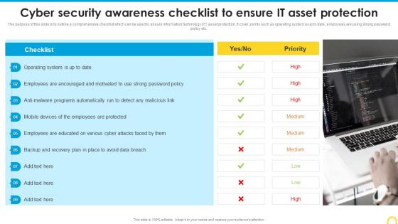 Cyber Security Awareness Checklist Building A Security Awareness Program