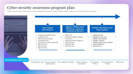 Cyber Security Awareness Program Plan