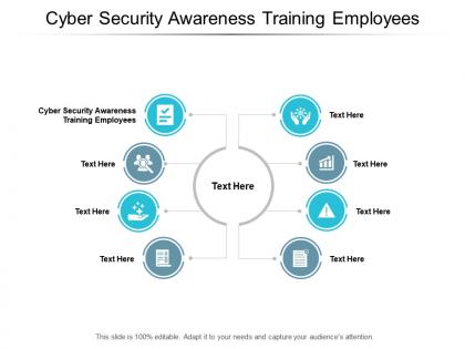 Cyber security awareness training employees ppt powerpoint presentation portfolio ideas cpb